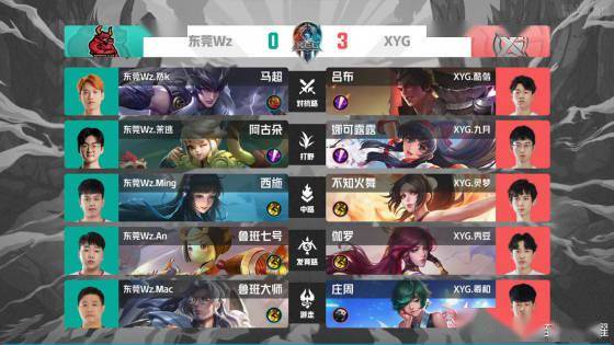 育赛事的记 育赛事的记