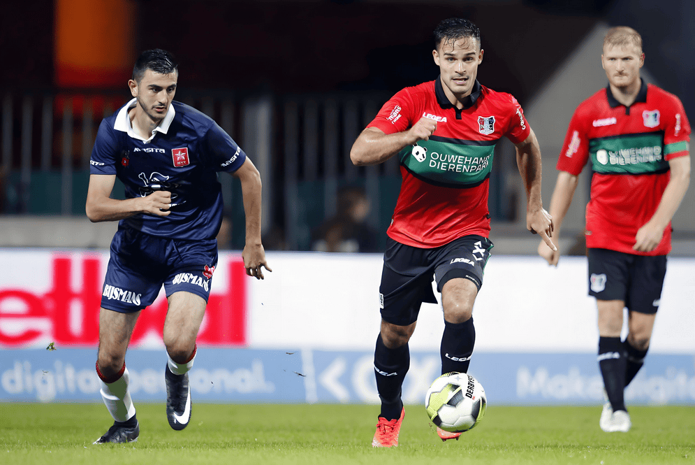 不同岗位的 不同岗位的