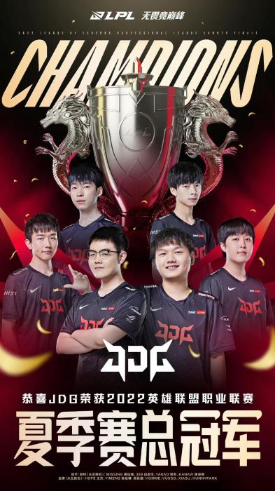 微周期训练 微周期训练