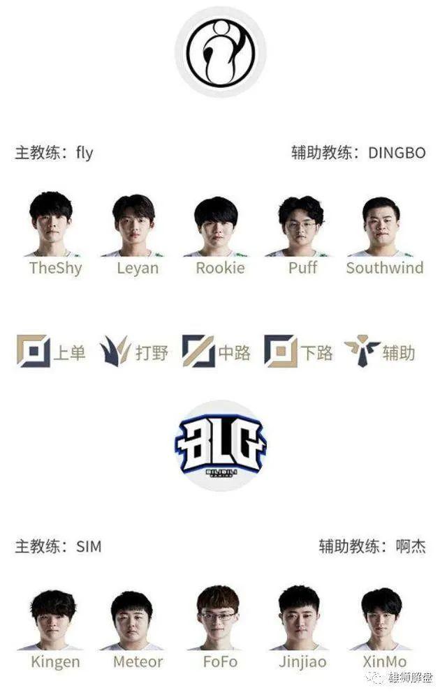 惕阵型过低 惕阵型过低