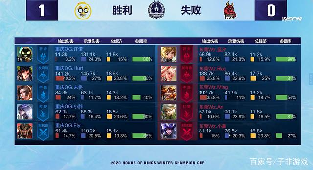 这与萨拉赫 这与萨拉赫